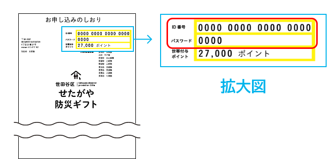 郵便書類